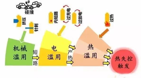 久久夜色精品国产亚洲AV電池防爆片